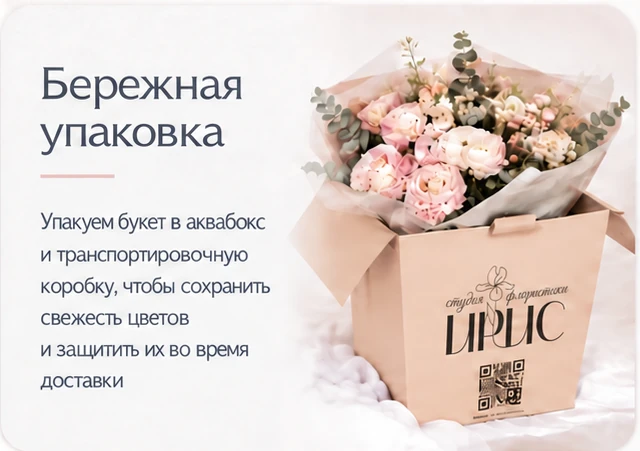 Бережная упаковка: букет в аквабоксе и транспортировочной коробке